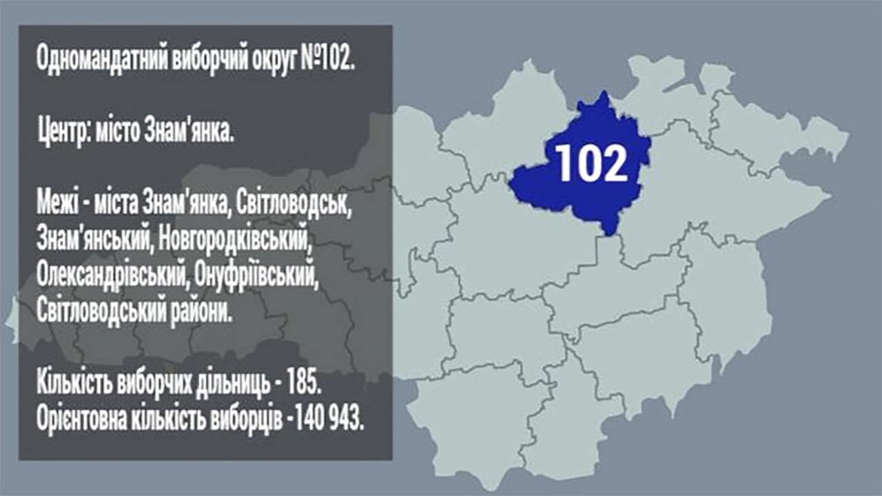 Кандидати в народні депутати в 102 окрузі 