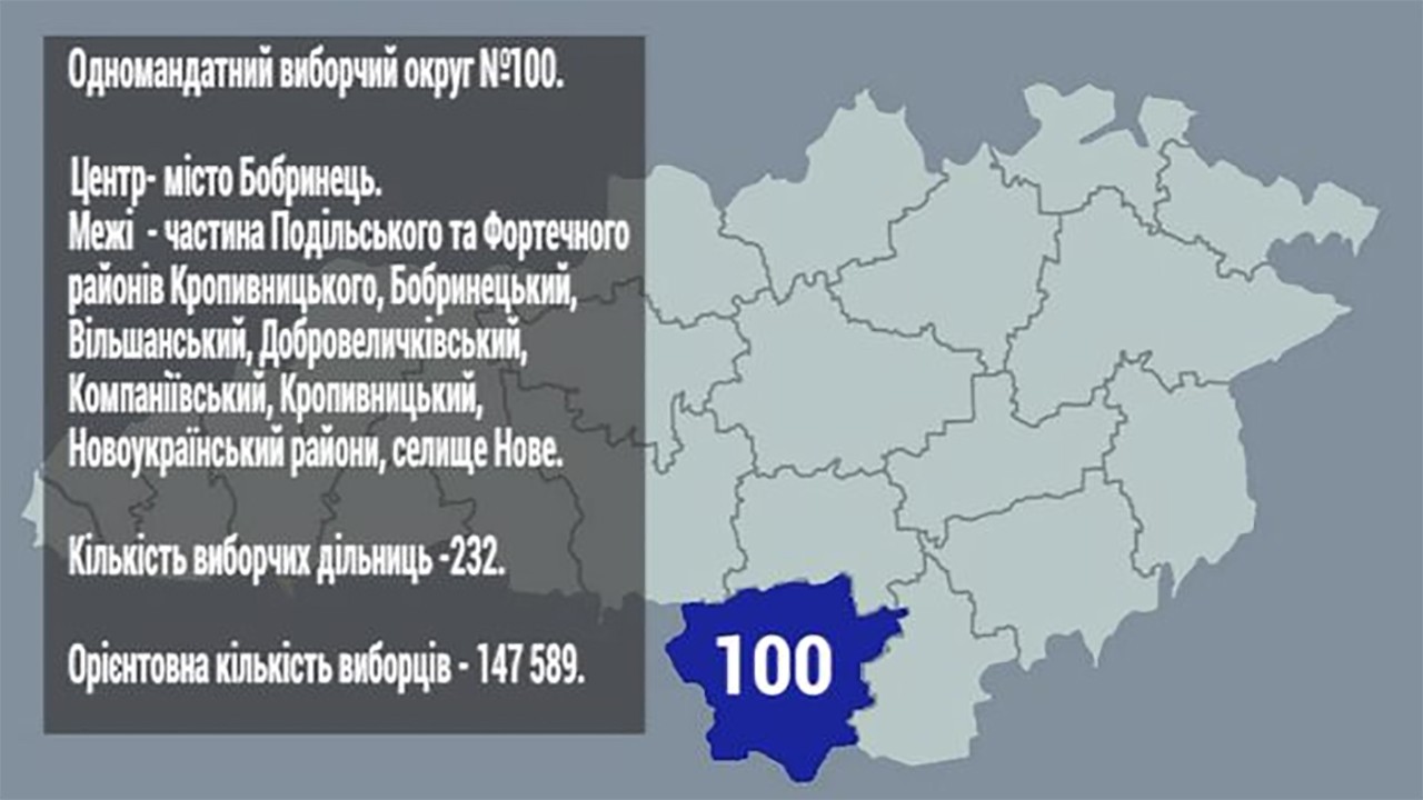 Кандидати в народні депутати в 100 окрузі 